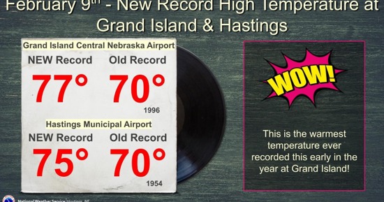 Record temps in Hastings and Grand Island
