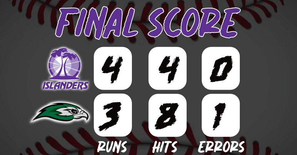 GISH Baseball Hangs On At Lincoln SW, 4-3 