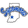 Indiana State ,Sycamores Mascot