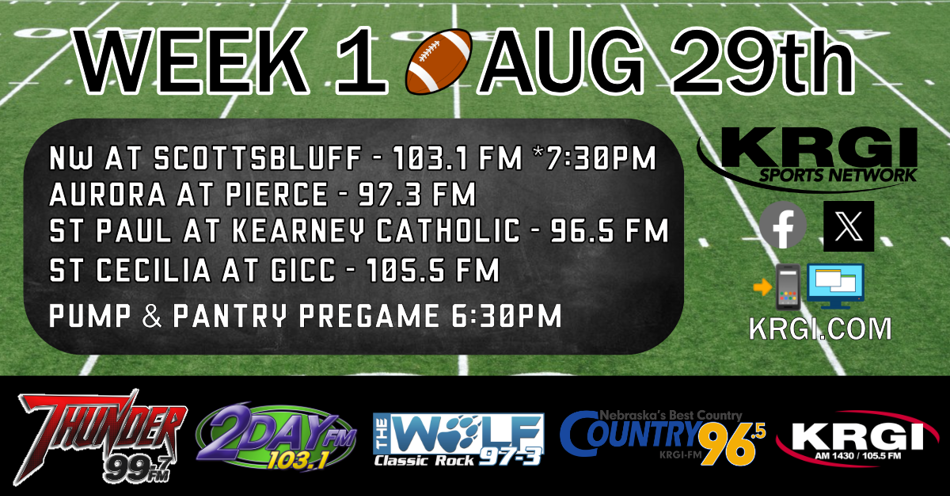 2025-08-29T18:30|Grand Island Central Catholic Vs Hastings St. Cecilia|HS Football|KRGI-AM